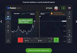 Pocket Option UZ A Comprehensive Guide to Successful Trading